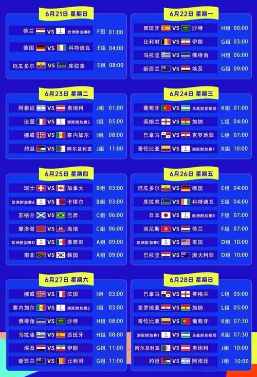 世界杯比分是否免费 世界杯比分是否免费