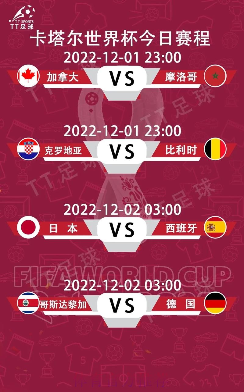 世界杯小组赛积分哪里看 世界杯小组赛积分哪里看