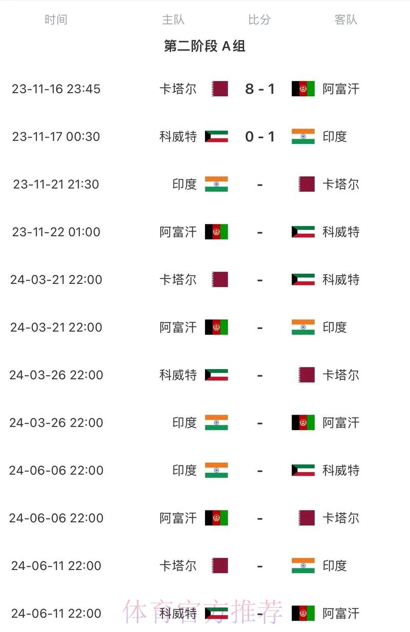 2026世界杯实时比分什么时候开始 2026世界杯实时比分什么时候开始