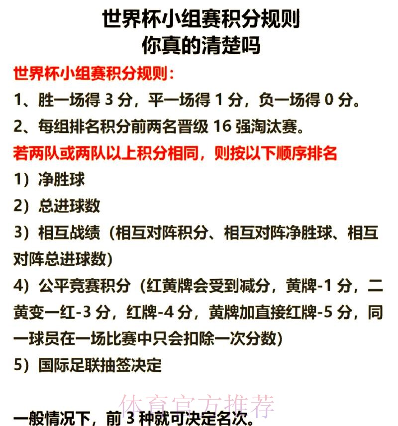 世界杯积分规则在哪里看