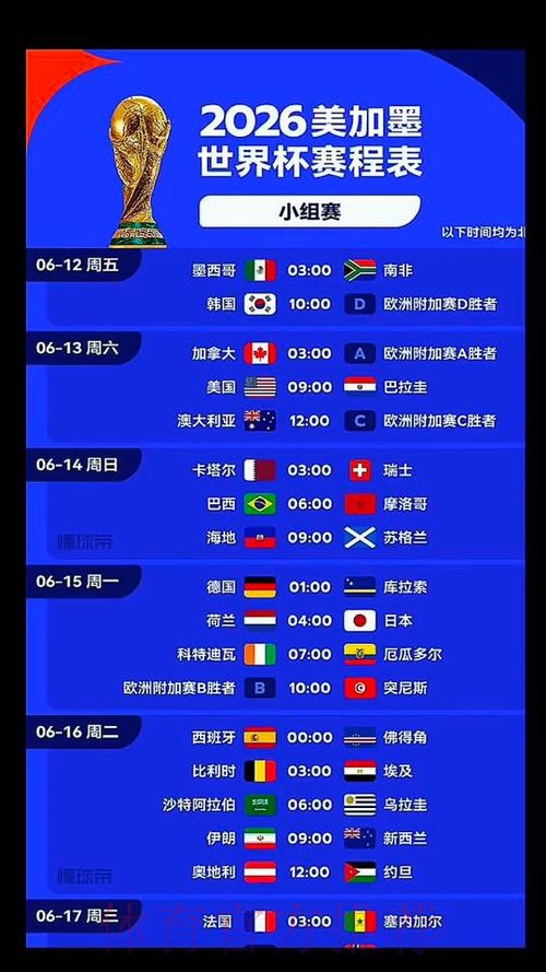 2026美加墨世界杯阵容分析什么时候开始